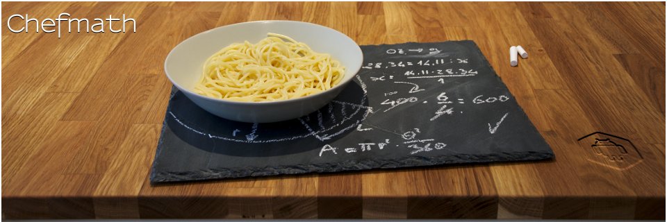 Chefmath app for Android